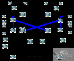 中兴通讯全系列数据产品赋能国家电子政务网，构建高效安全数据处理新生态