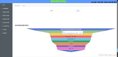 基于Python的美食菜谱数据分析可视化系统全解析